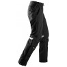 6901 Pantalon imperméable Vêtements de pluie 6901