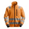 8036 Sweat zippé haute visibilité, AllroundWork, Classe 3 High visibility 8036