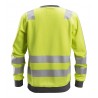 8037 Sweat haute visibilité, AllroundWork, Classe 2/3 High visibility 8037