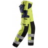 ProtecWork, Pantalon avec renforts sur les tibias, Classe 2 6364 Ignifugé / Antistatique / Multi-norme 6364