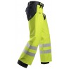 ProtecWork, Chaps de pluie PU, Classe 2 8269 Ignifugé / Antistatique / Multi-norme 8269